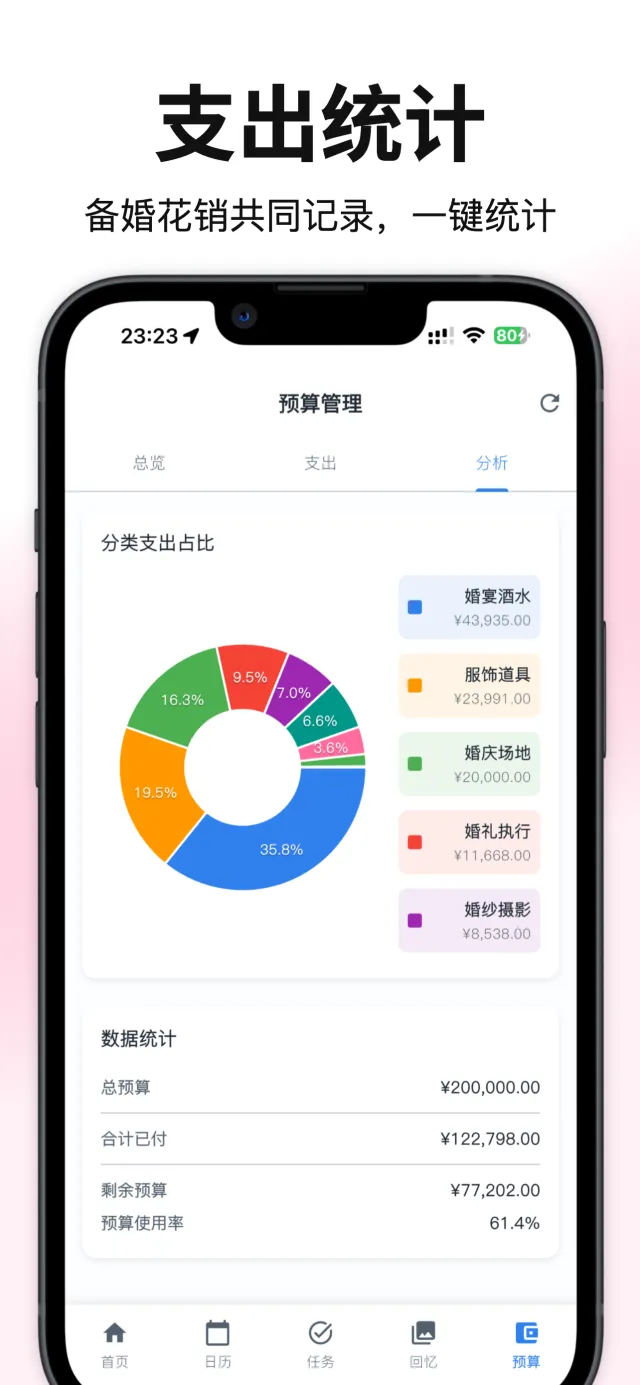 婚启截图 3