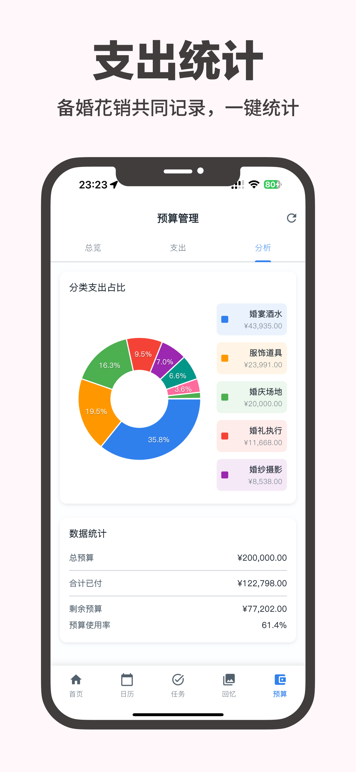 婚启截图 3